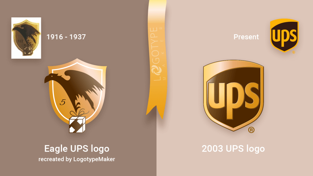  L'évolution du logo UPS 