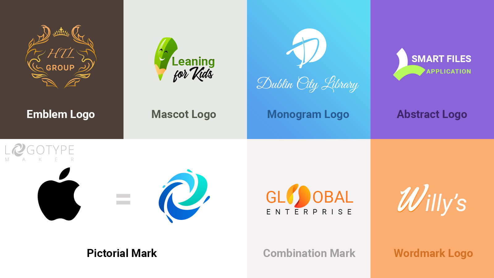 Logo types. Pictorial Mark logo. Логотипы конкретное изображение. Дизайн логотипа для продажи техники Apple. Тест АПЛ И лого.